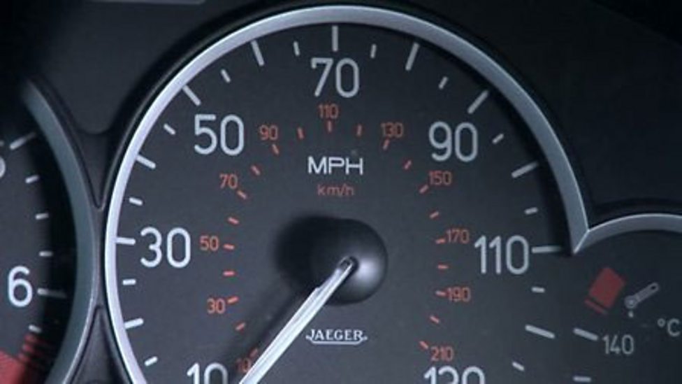 Maths - Measuring - BBC Teach