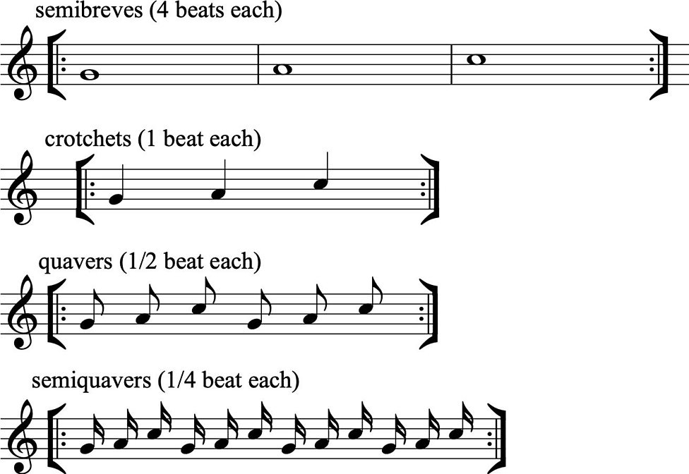 Earth by Hans Zimmer - CLASSROOM RESOURCE FOR KS2 - BBC Teach