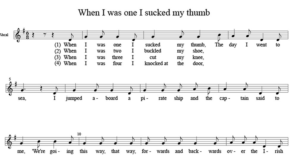 KS1 Music: Sun, Sea And Song! 6: When I Was One I Sucked My Thumb - BBC ...