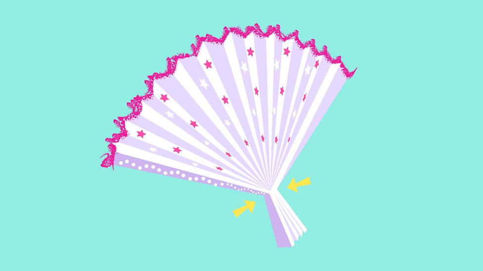 Spanish Fan KS2 Spanish BBC Bitesize