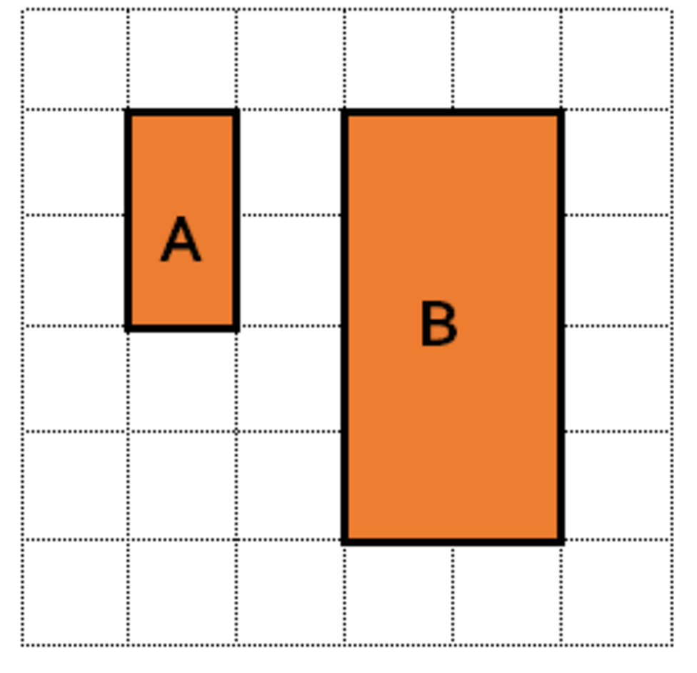 using-scale-factors-maths-learning-with-bbc-bitesize-bbc-bitesize