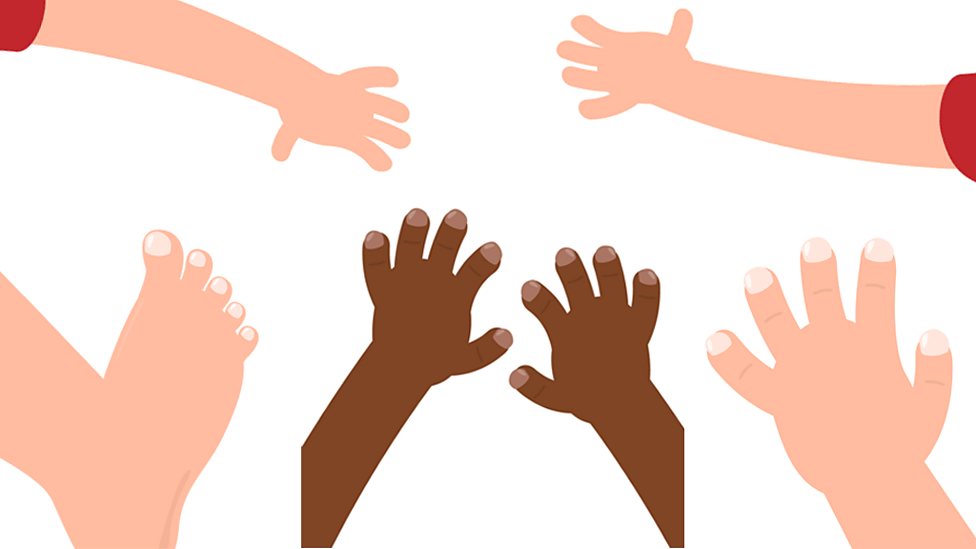 Parts of the Body 1st level French BBC Bitesize BBC Bitesize