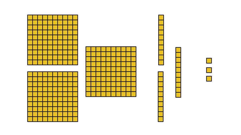 Partition numbers to 1000 - Maths - Learning with BBC Bitesize - BBC ...