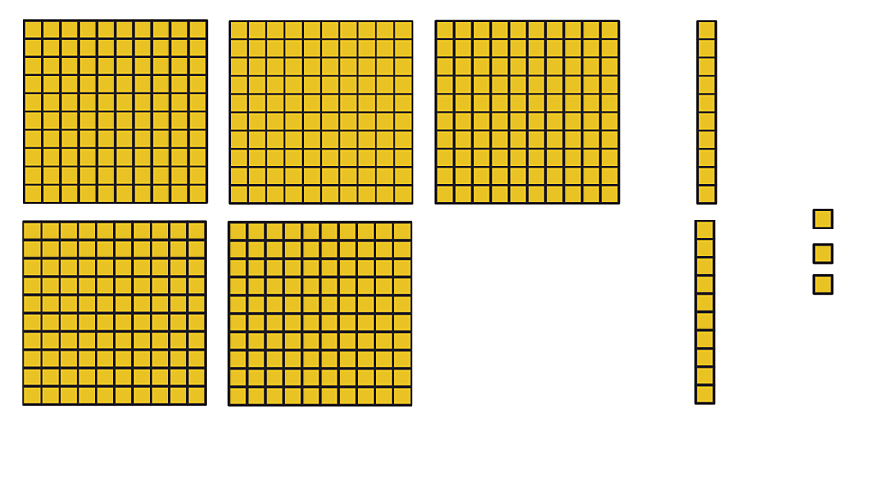 Partition numbers to 1000 - Maths - Learning with BBC Bitesize - BBC ...