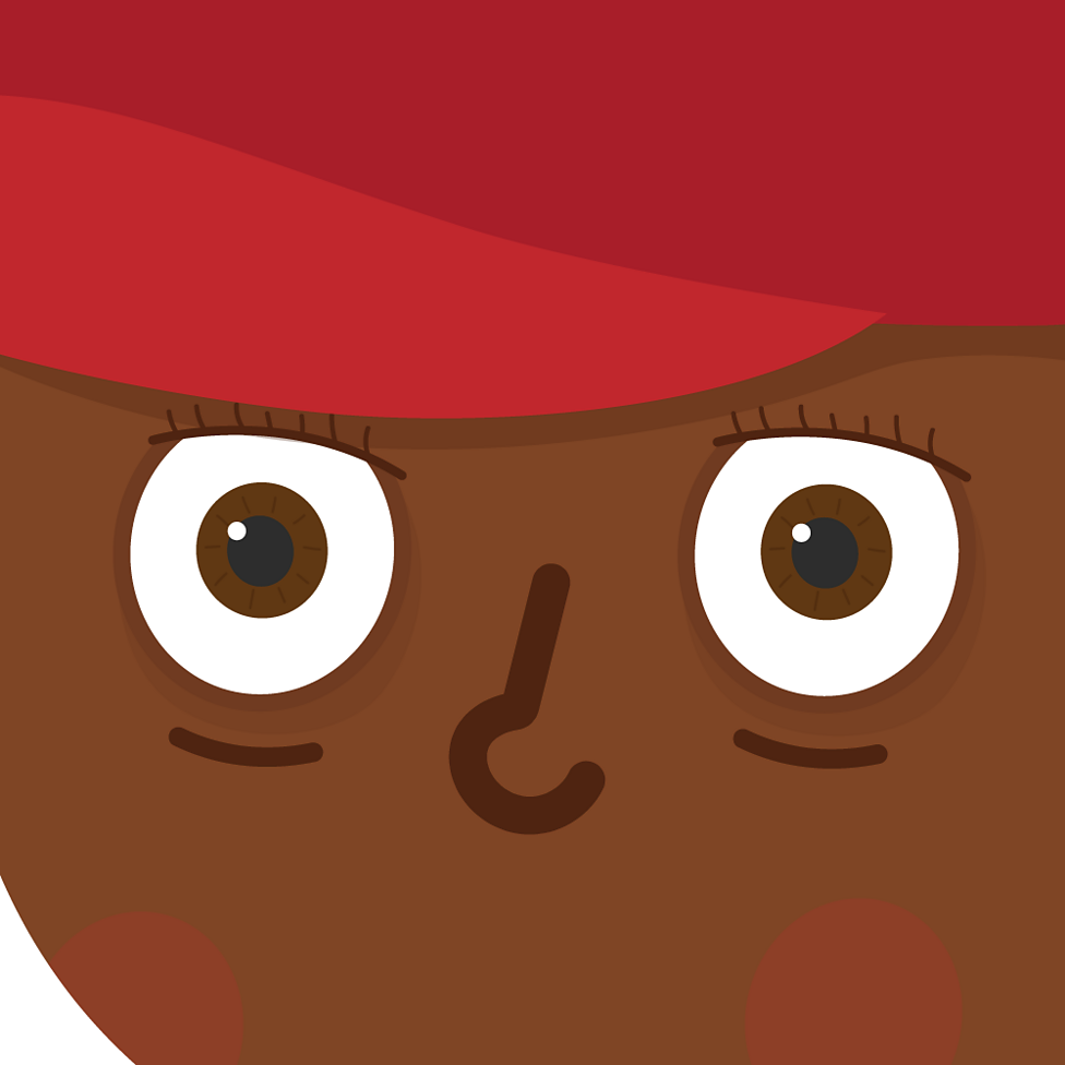 Parts of the Body KS2 French BBC Bitesize