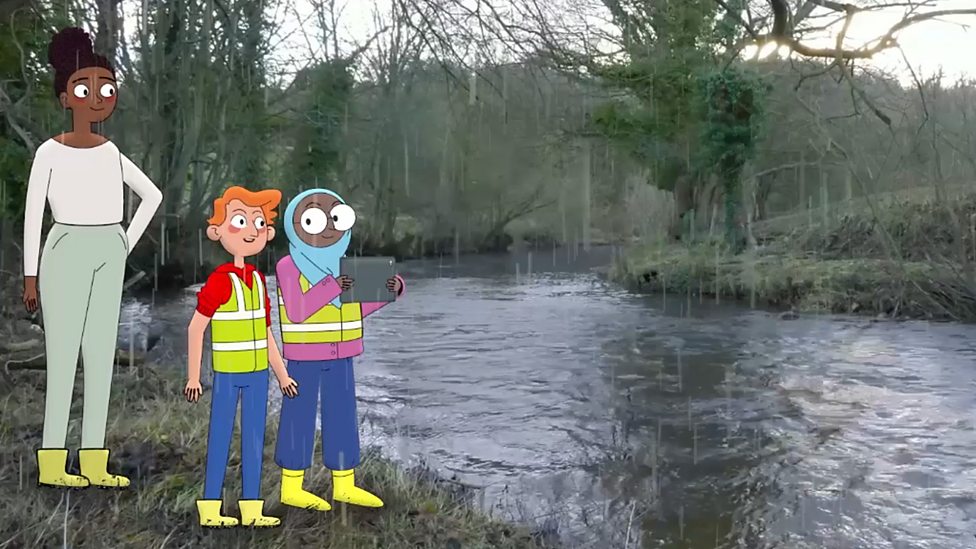 Fieldwork KS2 Geography BBC Bitesize