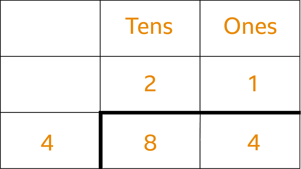 Divide A 2-digit By A 1-digit Number - Maths - Learning With BBC Bitesize