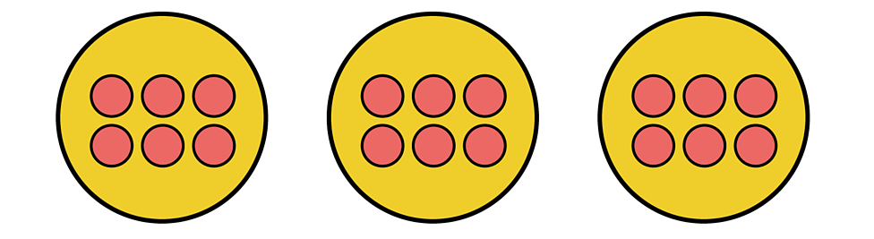 Multiplying and dividing by three - Maths - Learning with BBC Bitesize