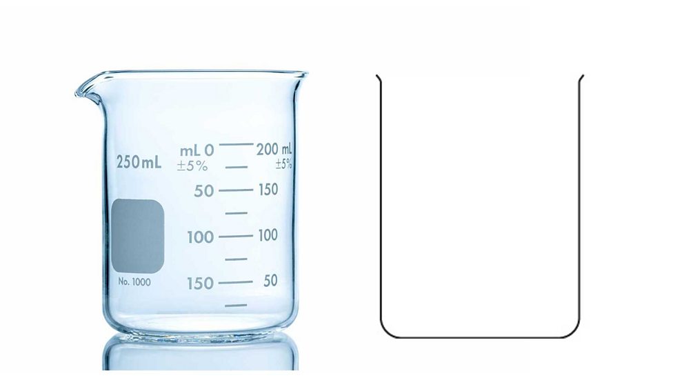 KS3 Science - Working Scientifically - Drawing Scientific Apparatus ...