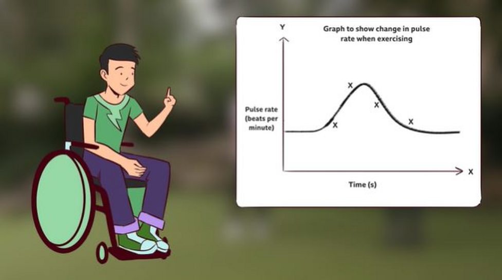 experimental probability bbc bitesize