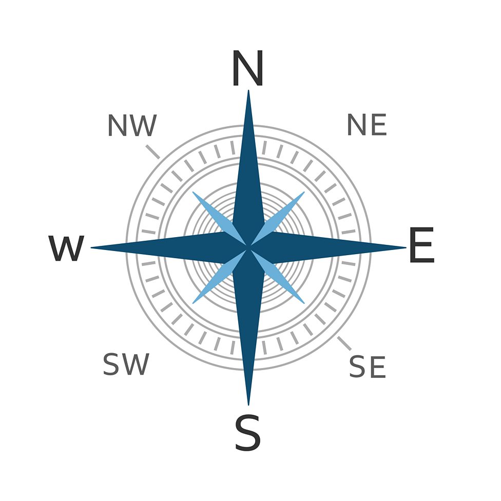 Compass Directions Bbc Bitesize