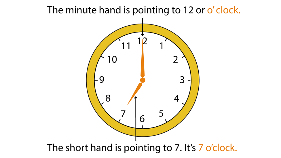 O’clock times Maths Learning with BBC Bitesize BBC Bitesize