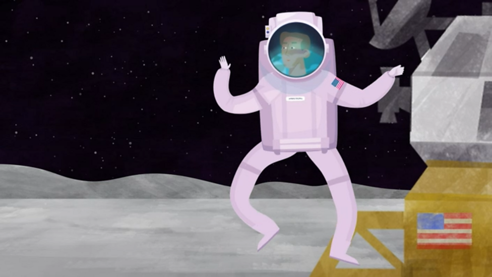 Space - KS2 Topic - BBC Bitesize