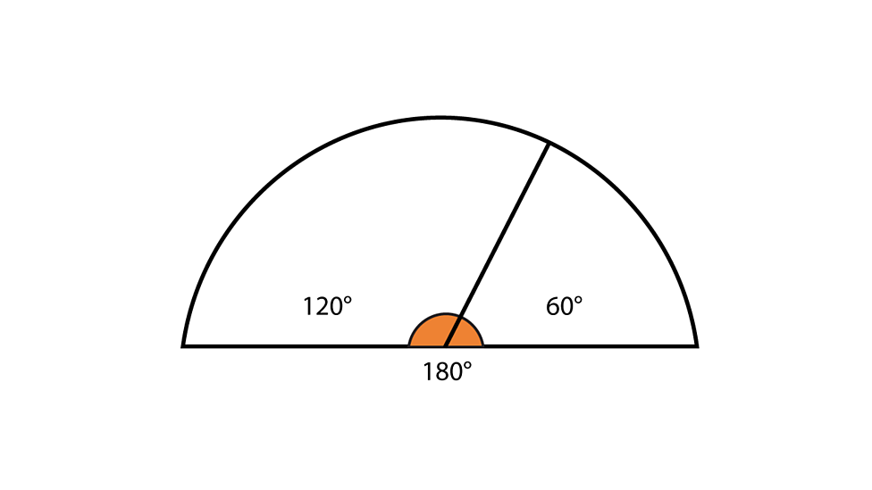 Calculate angles, including vertically opposite angles - Maths ...