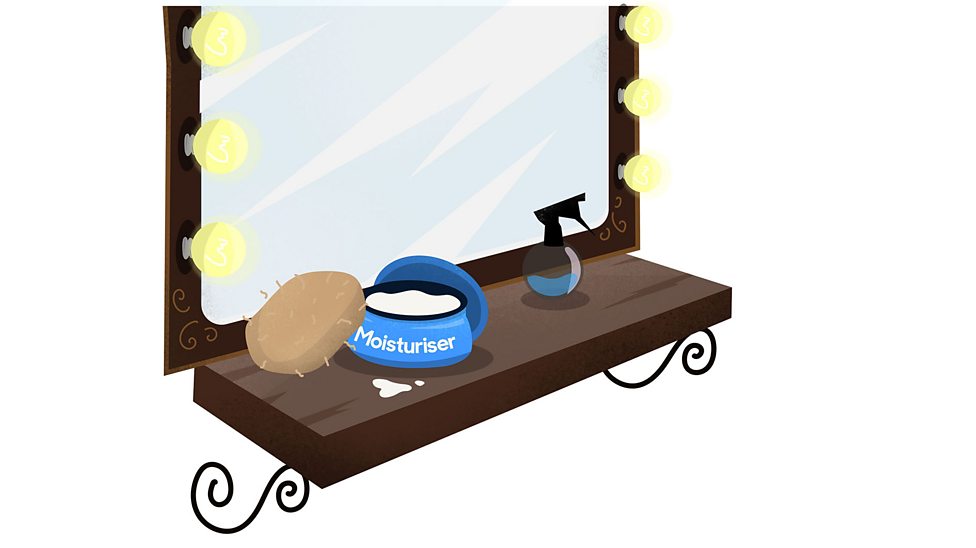 What is reflection? BBC Bitesize