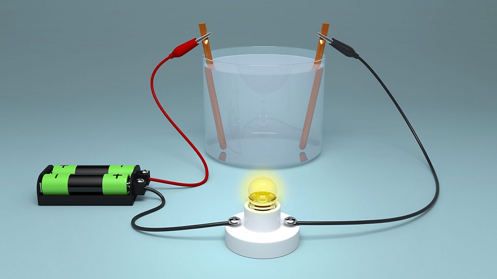 Conductors and insulators KS3 Physics BBC Bitesize BBC Bitesize