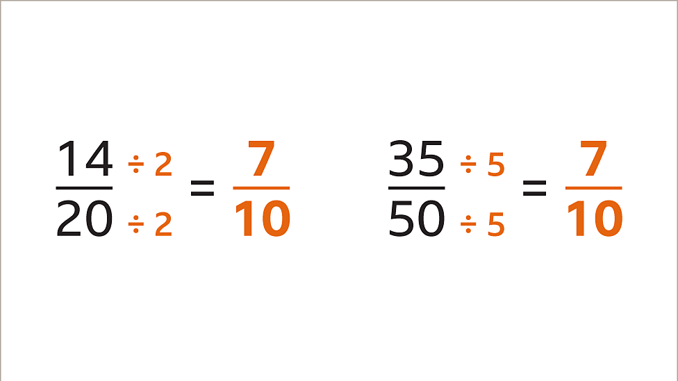 How to find equivalent fractions - BBC Bitesize