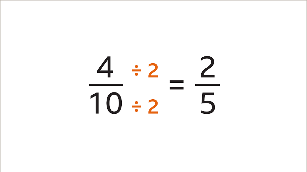How to simplify fractions - KS3 Maths - BBC Bitesize
