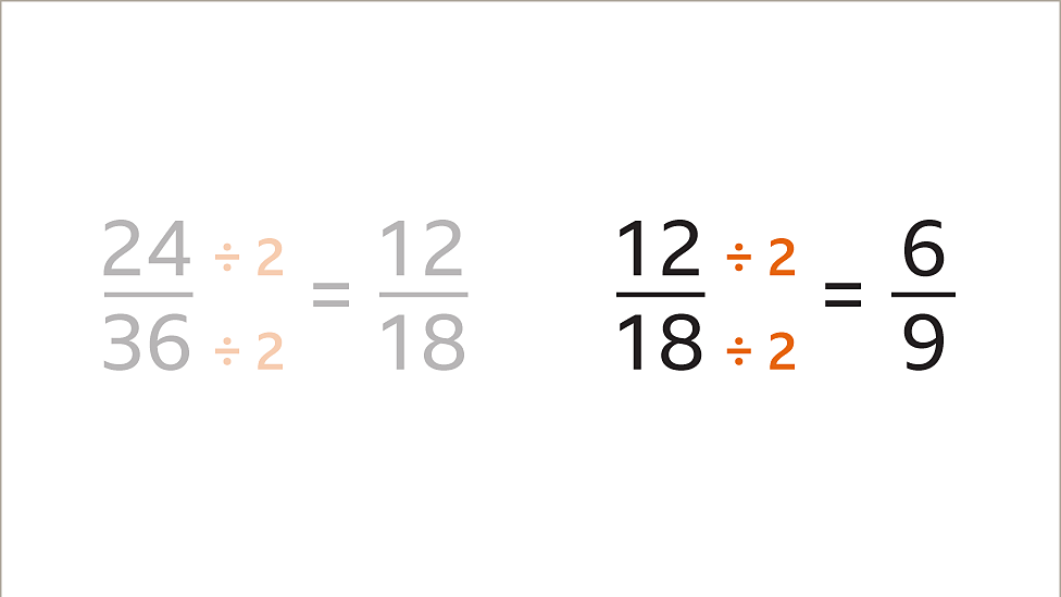 How to simplify fractions - KS3 Maths - BBC Bitesize - BBC Bitesize