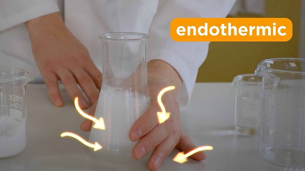 Chemical reactions KS3 Chemistry BBC Bitesize