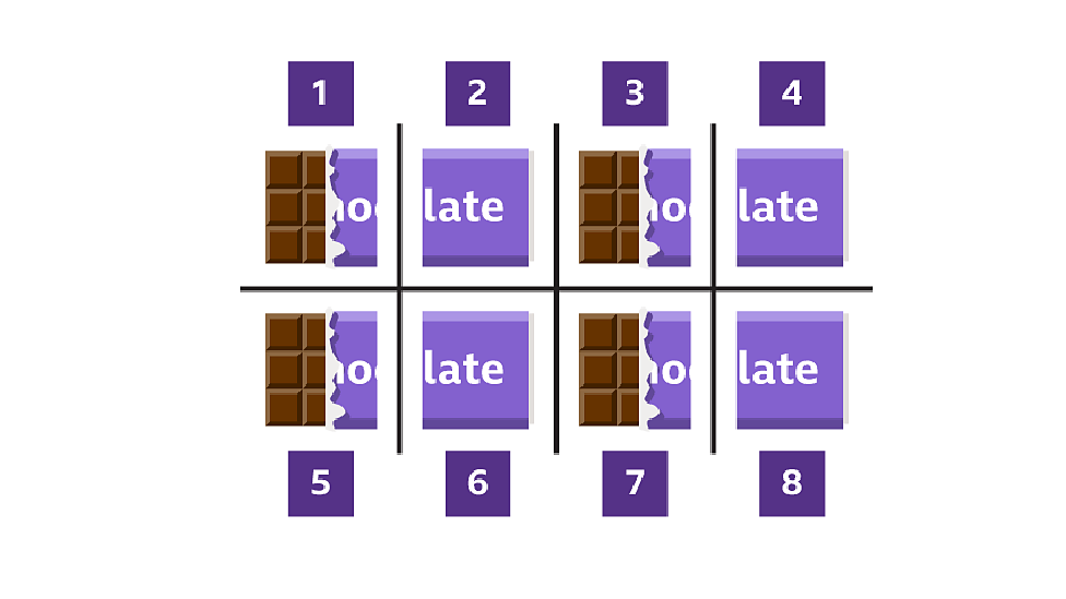 Operations - Calculations - KS3 Maths - BBC Bitesize