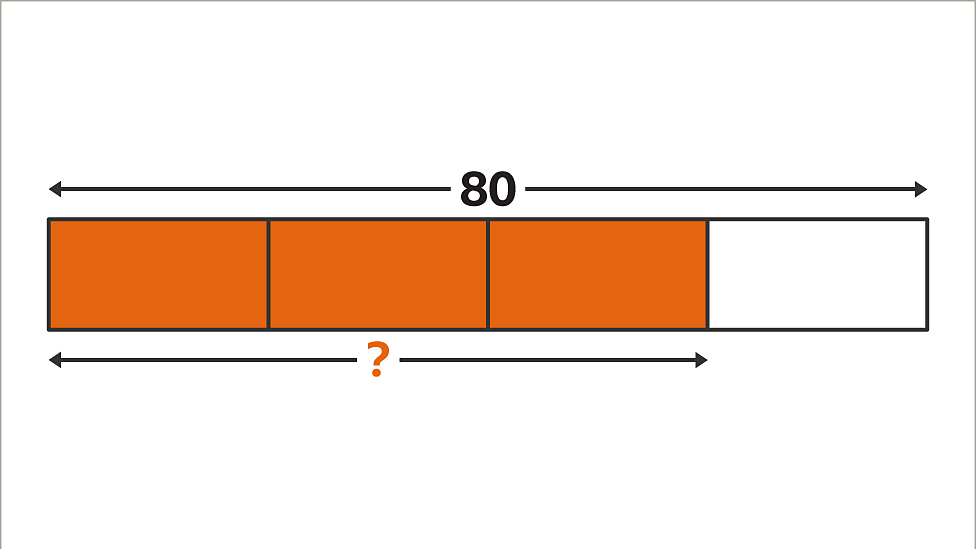 learn-how-to-work-out-a-fraction-of-an-amount-ks3-maths-bbc