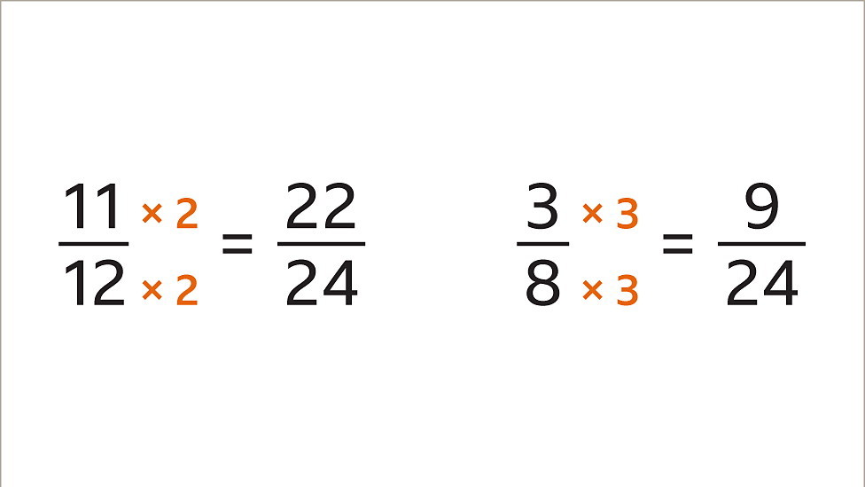 How to subtract fractions - BBC Bitesize