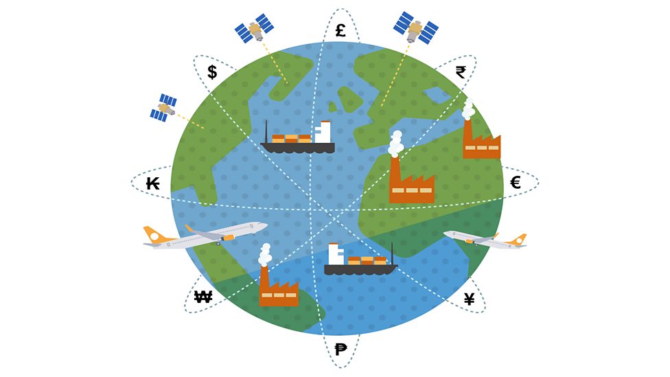 Globalisation Bbc Bitesize