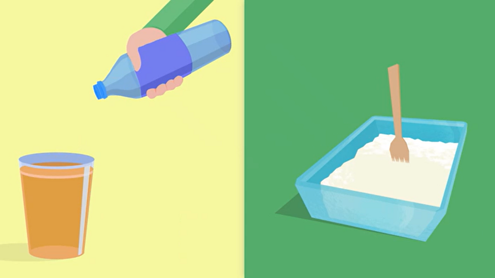 Explore sustainability and plastics BBC Bitesize