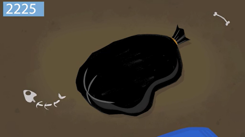 Explore sustainability and plastics BBC Bitesize