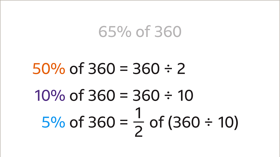 How to calculate percentages - BBC Bitesize