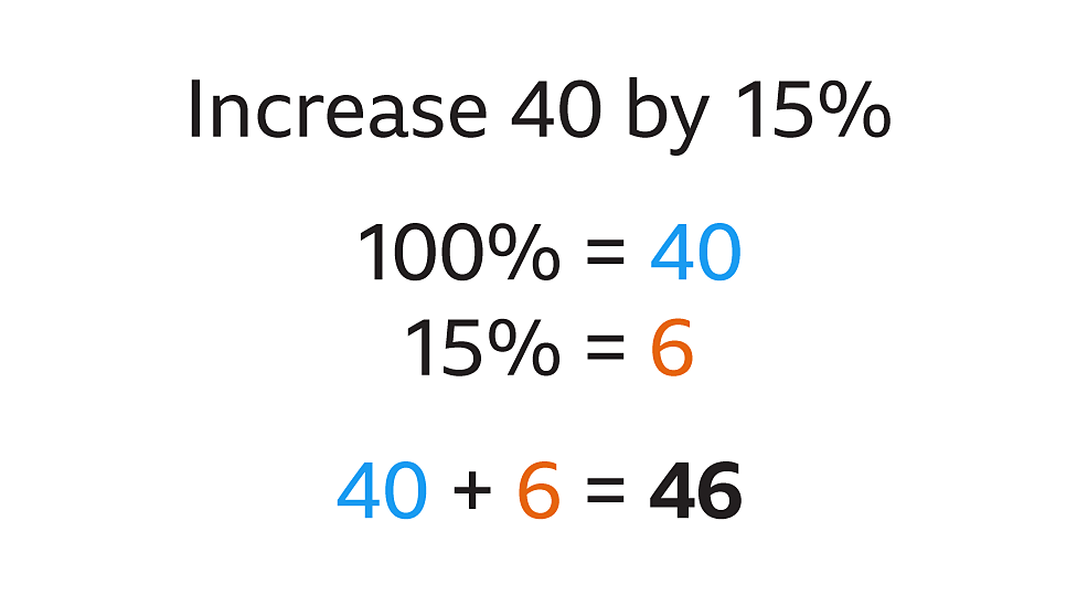 How to increase an amount by a percentage - BBC Bitesize