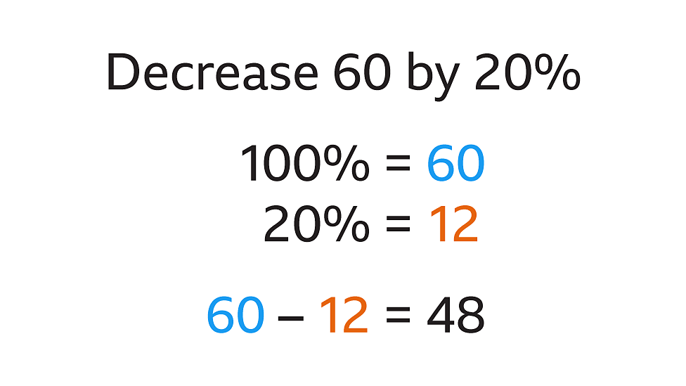 Percentages KS3 Maths BBC Bitesize
