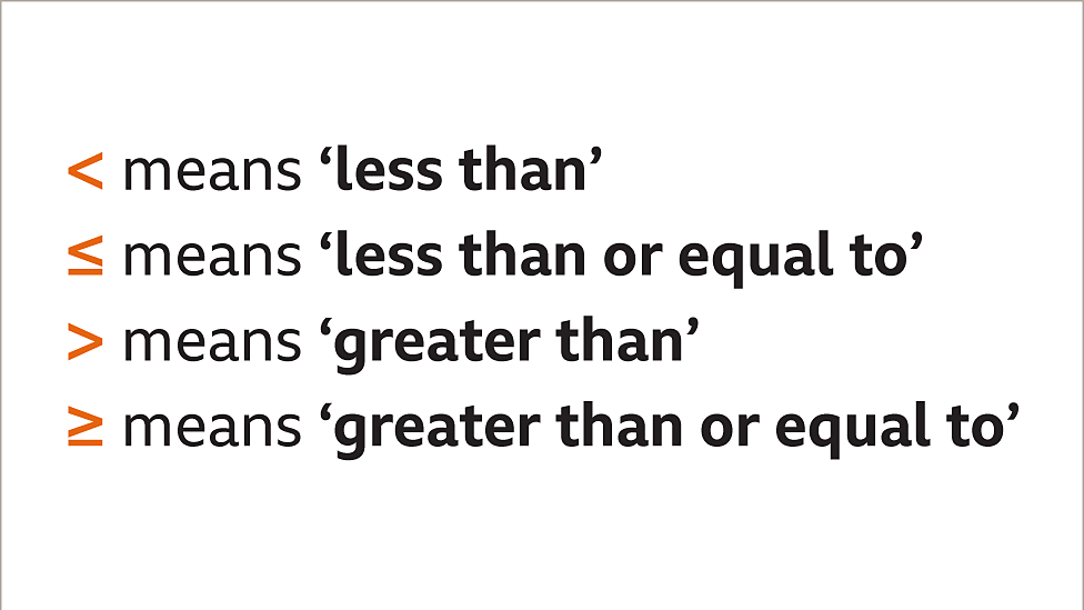 Rounding errors - BBC Bitesize