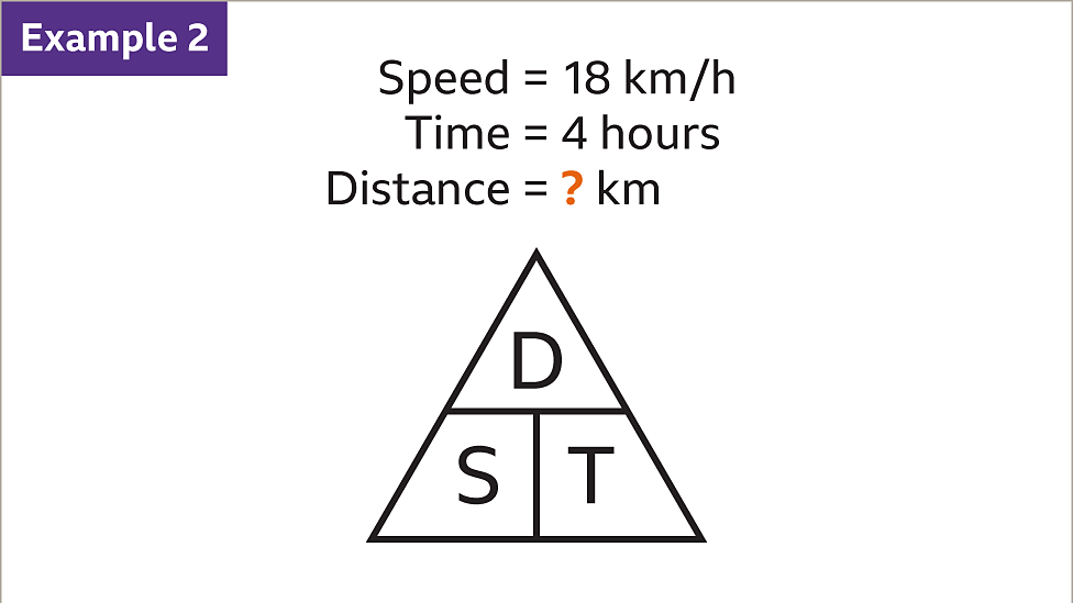 How to calculate speed, distance and time - BBC Bitesize