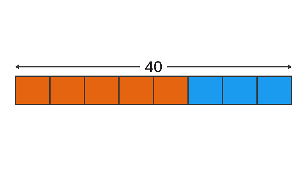 Ratio - KS3 Maths - BBC Bitesize