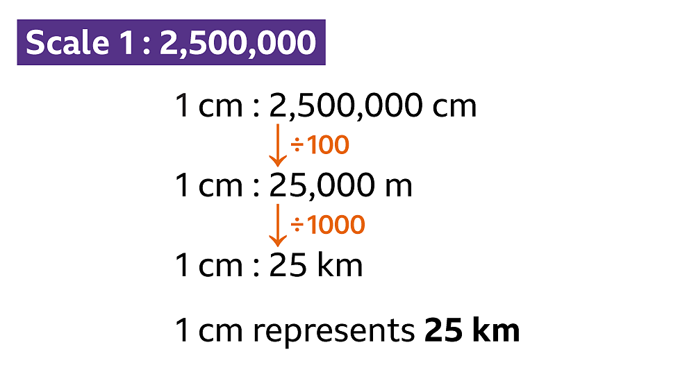 Map scales and ratio - KS3 Maths - BBC Bitesize - BBC Bitesize