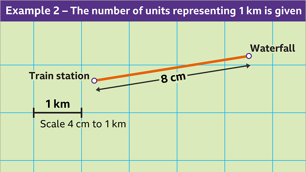 Map scales and ratio KS3 Maths BBC Bitesize BBC Bitesize