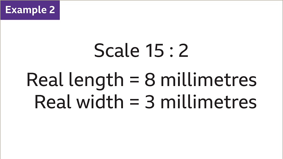 Scale drawings KS3 Maths BBC Bitesize