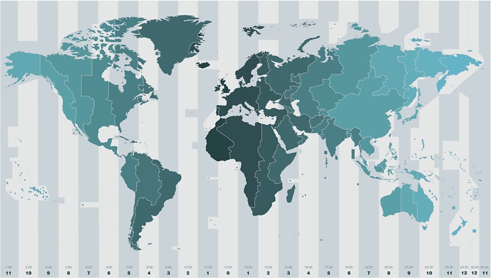 What are the different time zones? BBC Bitesize