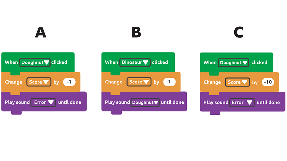 What is a variable and how do computers use them? BBC Bitesize