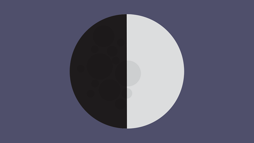 Phases of the Moon BBC Bitesize