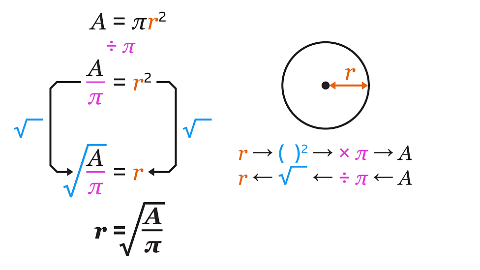 Changing the subject of a formula KS3 Maths BBC Bitesize BBC Bitesize