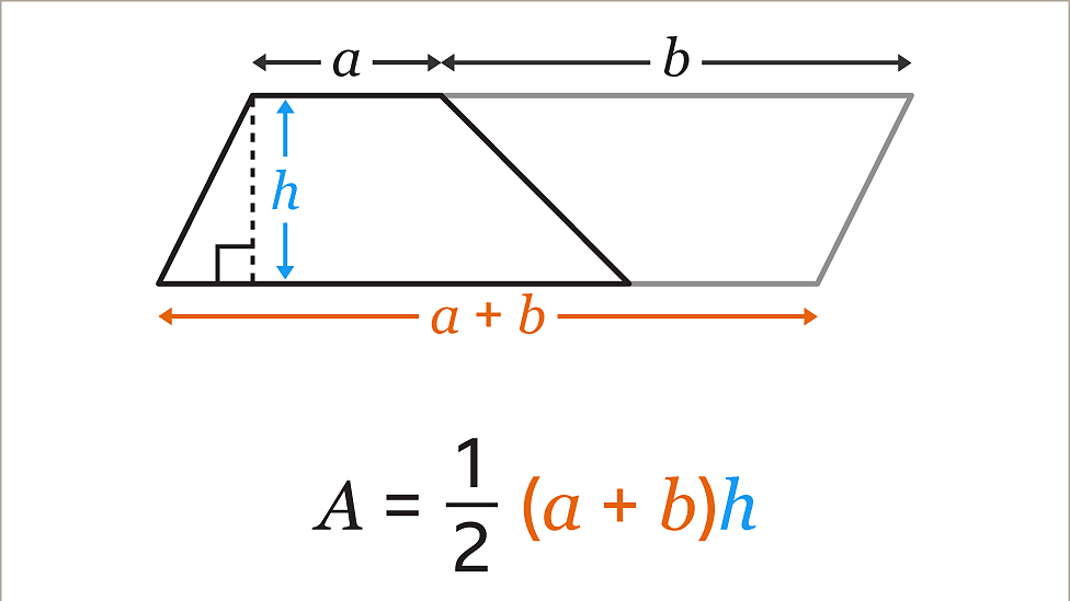 area-of-trapeziums-ks3-maths-bbc-bitesize