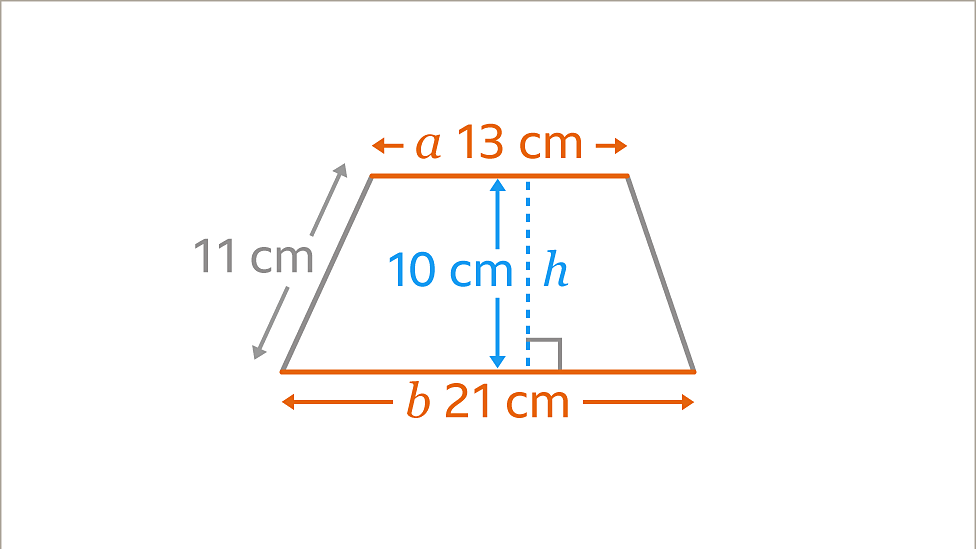 area-of-trapeziums-ks3-maths-bbc-bitesize