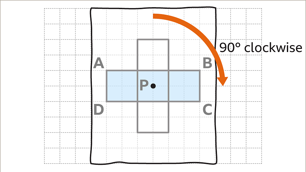 Rotation ks3 maths bbc bitesize