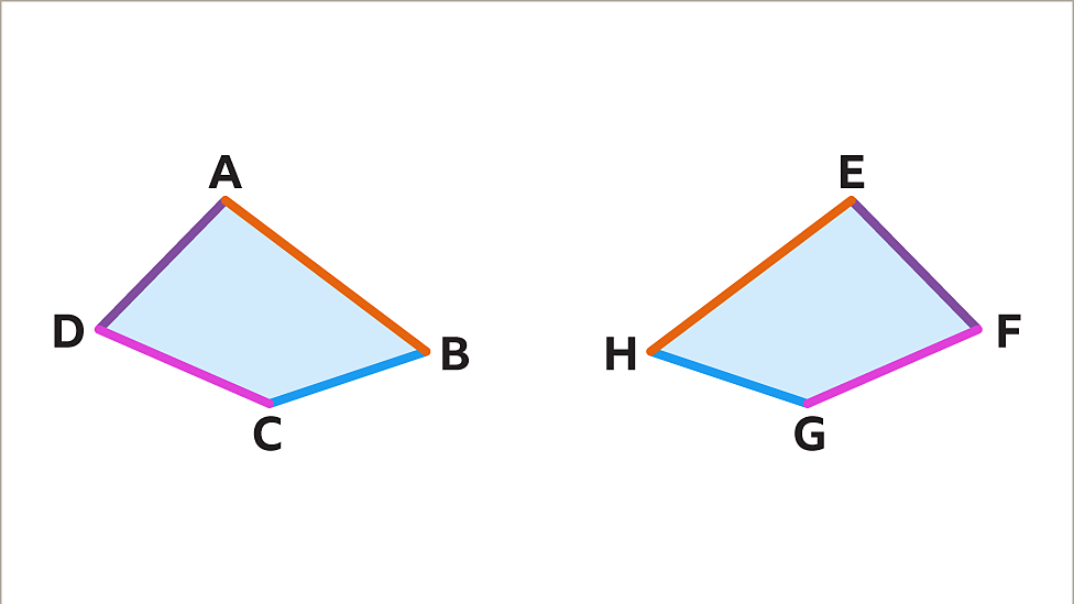 Congruent And Similar Shapes - KS3 Maths - BBC Bitesize