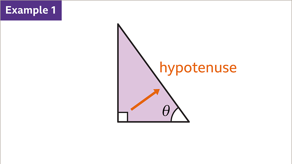 Introduction to trigonometry for right-angled triangles - KS3 Maths ...