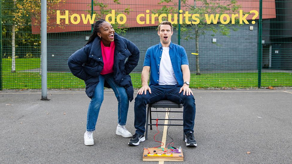 Science KS2 What is electricity? BBC Teach