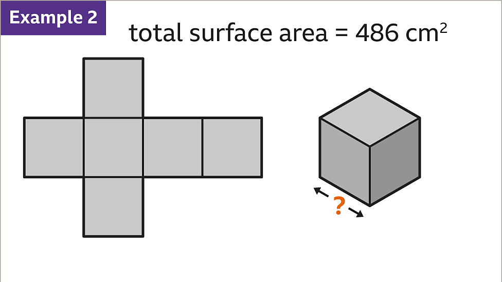 Surface area of cubes and cuboids - KS3 Maths - BBC Bitesize